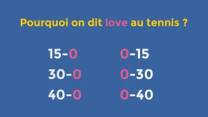 Love au tennis